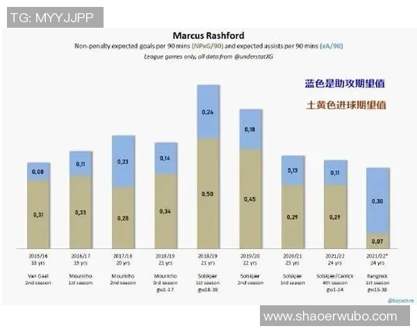 重庆网球队的阵地战打法深度解析与战术优势剖析