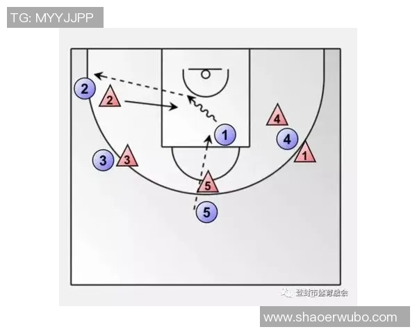 上海篮球队防守表现分析与战术调整探讨