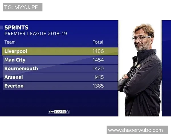 广州网球队战术表现数据分析与优化策略探讨 广州网球队战术表现数据分析与优化策略探讨