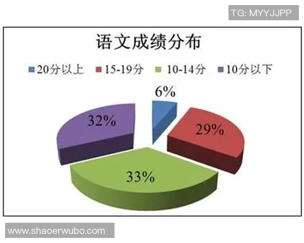 西安篮球队在钻石联赛中的比赛经验与表现分析 西安篮球队在钻石联赛中的比赛经验与表现分析