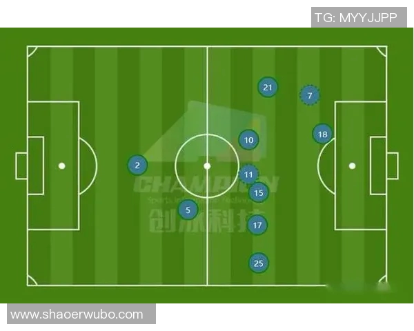 重庆足球队灵活战术解析与球队发展新方向探讨 重庆足球队灵活战术解析与球队发展新方向探讨