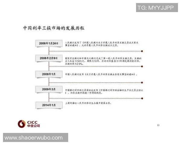 重磅专题：武汉足球队的整体压制革新
