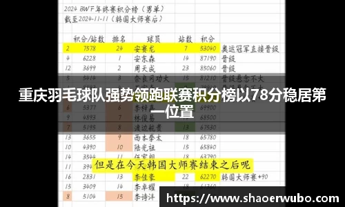关键词2