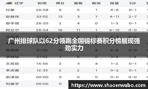 关键词1