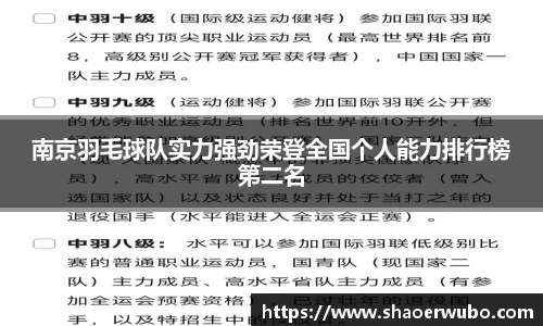 关键词2