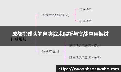 关键词1