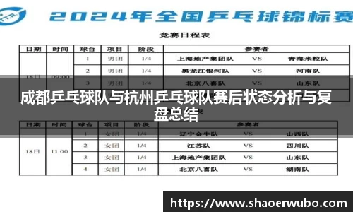 关键词4