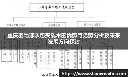 关键词3
