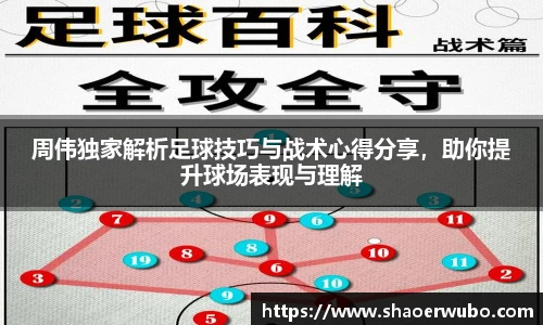 关键词2