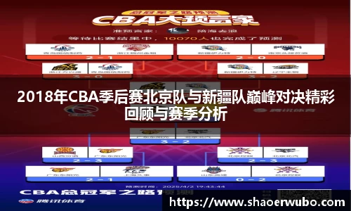 2018年CBA季后赛北京队与新疆队巅峰对决精彩回顾与赛季分析